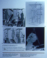 Technical illustratons of the pointing process