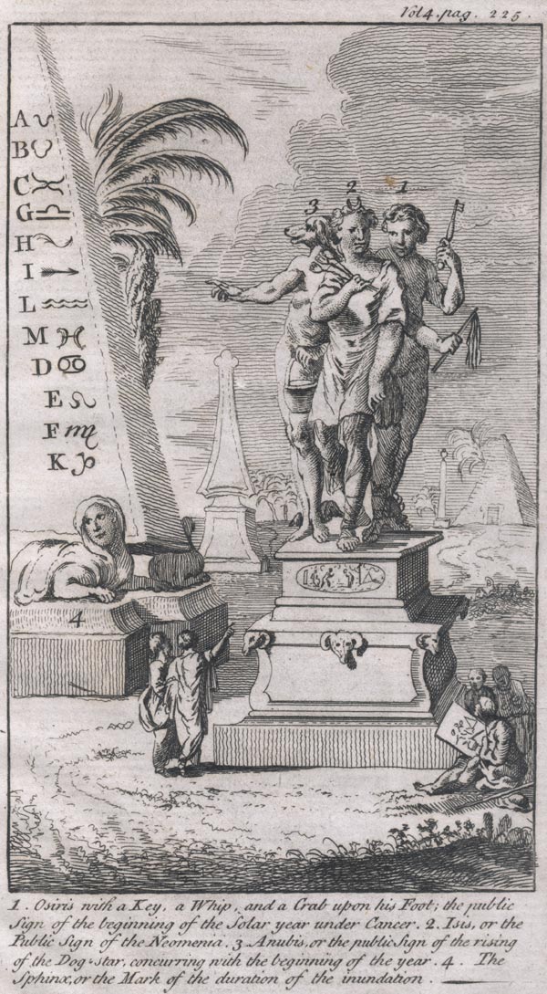 Fertilization of the Nile engraving