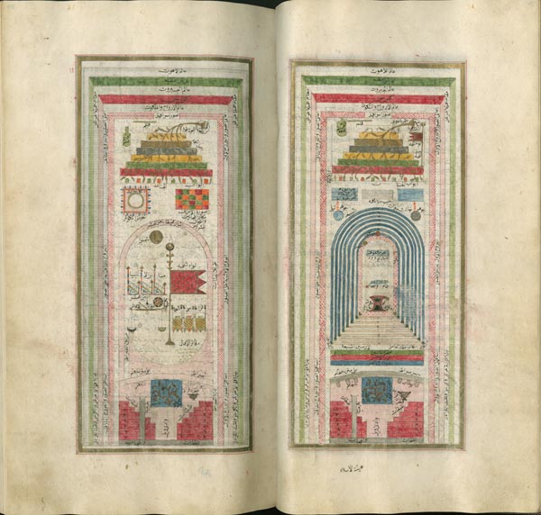 Double-page painting